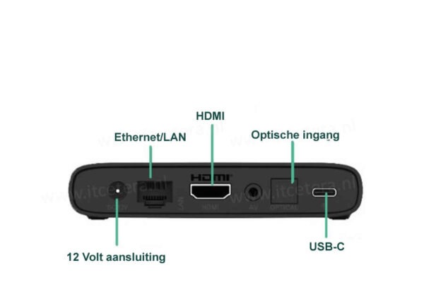 Botech Wzone Android TV Box 4K - UHD IPTV/Mediaplayer - Afbeelding 12